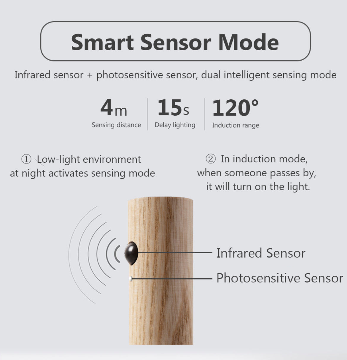 LED Wood Magnetic Nightlight